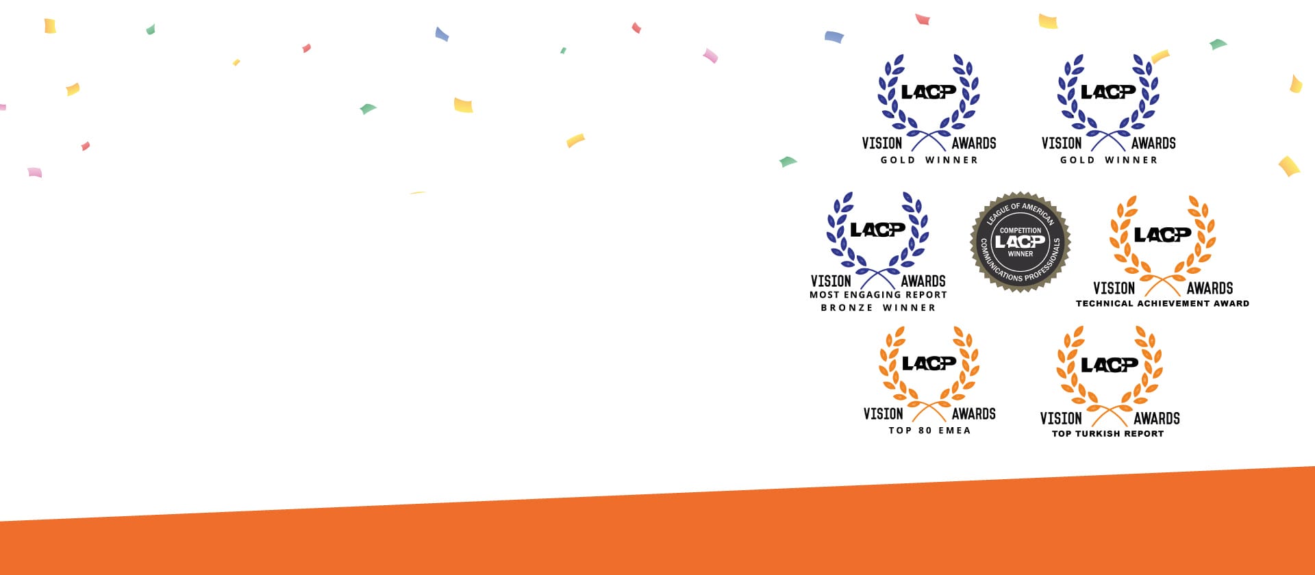 Our Sustainability Report Won 6 Awards at the